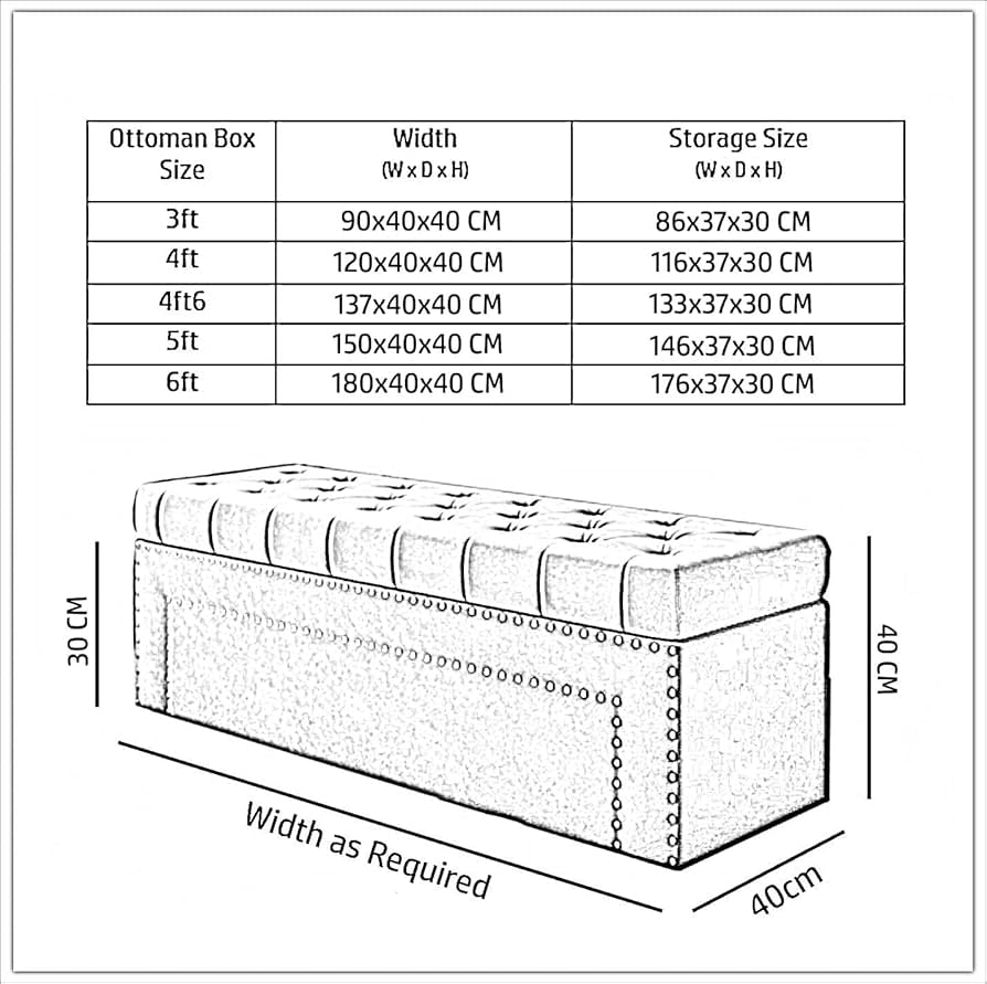 Small Double Blanket Box - Kensington Blanket Box 3